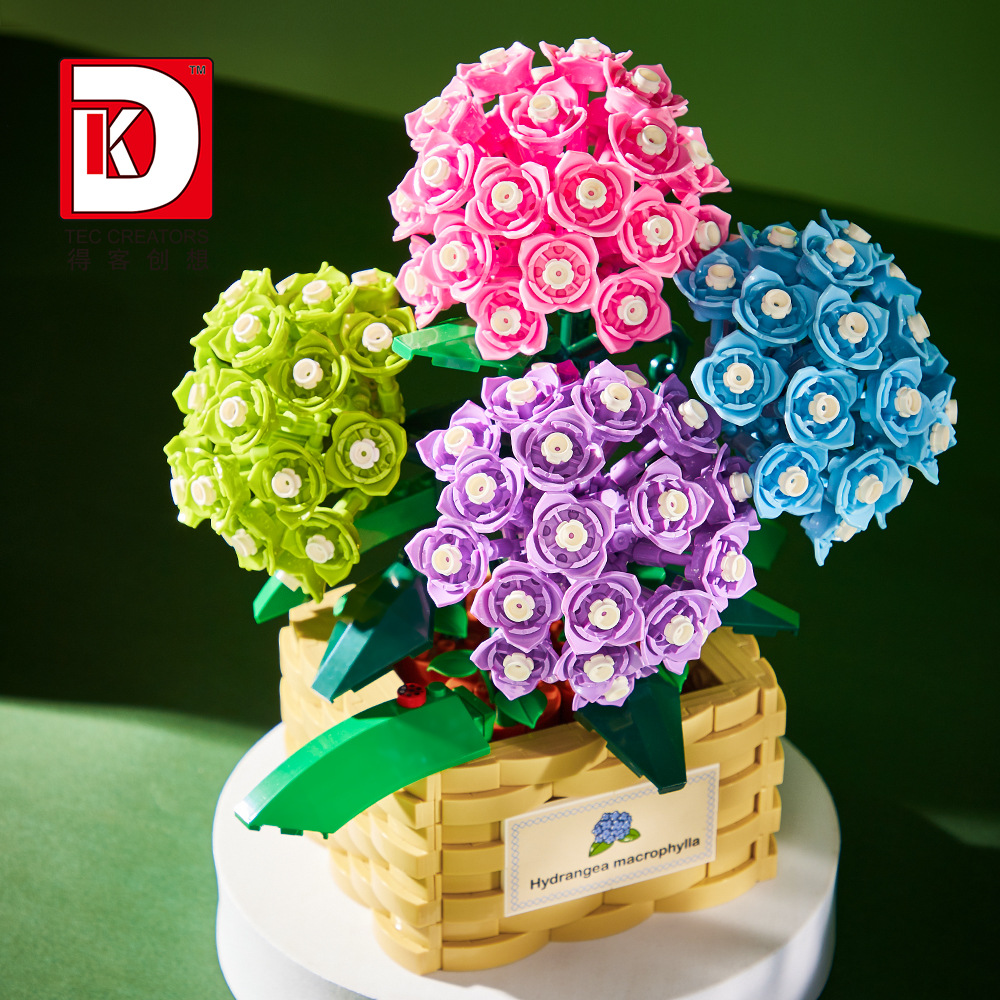 New Hydrangea Embroidery Baske - đánh giá và giá New Plant Parent